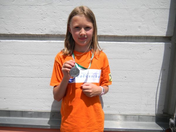 Fenster schließen