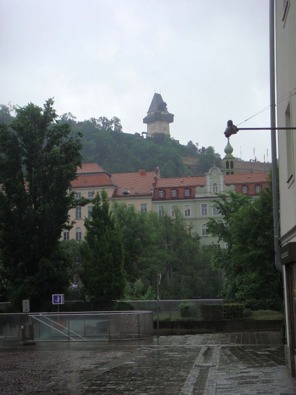 Fenster schließen